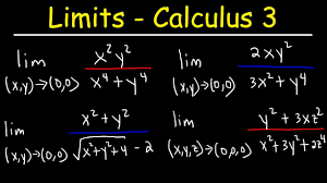 Limits Of Multivariable Functions Calculus 3 Youtube