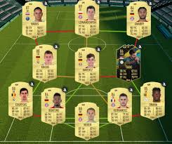 Leon goretzka was born on feb. Fifa 20 Leon Goretzka Player Moments Sbc Requirements Fifaultimateteam It Uk