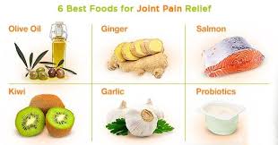 Best Foods For Joint Pain Relief What Foods Will Help Joint Pain Sapna Pain Management Blog