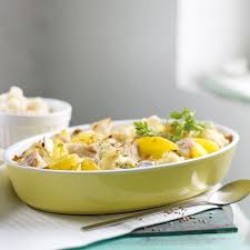 Pin Auf Rezepte