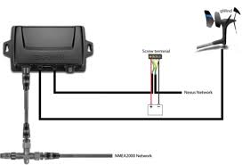 This table shows up to the 10 most recent results. Intermittent Signal With A Gwind Wireless Transducer Garmin Support