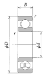 608 Bearing Dimensions | ISK BEARINGS
