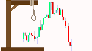 The hanging man is a candlestick pattern that is built like a hammer. Hanging Man Candlestick Pattern Trading Strategy