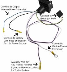 Trailer wiring color code explanation what is a 7 way trailer connector? 4 Pin To 7 Pin Adapter Toyota Fj Cruiser Forum