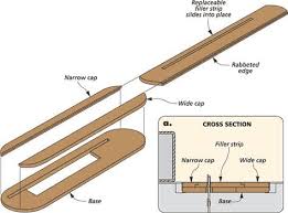 Pin On Projects To Try