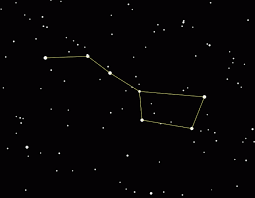 That's the one that looks like a pan. Amazing Facts The Big Dipper Constellation Or Saptarishi Newstrack English 1