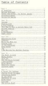 For directions on how to format your ebook manuscript using mac, visit publishing for mac users. Manuscript Tips Winning Writers
