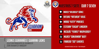 Näytä lisää sivusta selección paraguaya de fútbol facebookissa. Overwatch Team Paraguay Teamowpy Twitter