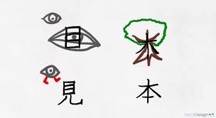 Japanische schriftzeichen kalligraphie judo handgeschrieben und gestempelt. Kanji Schriftzeichen In Japan Typografie Ben Design