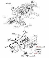 Espresso coffee makers can be classified into many categories such as according to the type of driving mechanism, according to the type of automation as well as according to the type of structure. Coffee Espresso Machines La San Marco 85 S Sprint 2 Group Commercial Espresso Machine Brand New Business Industrial