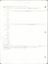 Look through examples of gilas translation in sentences, listen to pronunciation and learn grammar. Moxon James I Printer 1v Gif