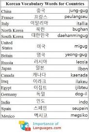 South korea, officially the republic of korea (rok), is a country in east asia, constituting the southern part of the korean peninsula and sharing a land border with north korea.its western border is formed by the yellow sea, while its eastern border is defined by the sea of japan.about 25 million people, around half of the country's population of 51 million, live in the seoul capital area. Learn Basic Korean Language Learn Korean Language Guide Korean Language Learning Learn Basic Korean Korean Language
