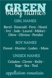 Green Baby Names 21 Gorgeous Options Appellation Mountain Baby Names Baby Names And Meanings Green Baby