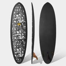 Beginners surfboards offer greater stability. The Ultimate Softboard Guide Soft Top Surfboard Fun For Everyone Stoked For Travel