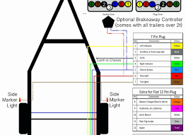 Bri mar trailer wiring diagram written by admin monday, september 7, 2020 edit. Pj Dump Trailer Wiring Diagram Wall Light Wiring Diagram Contuor Yenpancane Jeanjaures37 Fr