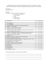 Item penilaian ini dengan menggunakan borang checklist dan rakaman video. Borang Penilaian Program