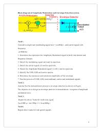 The yellow signal is the same modulated signal from the previous figure and the blue(ish) signal is now the envelope of the modulated this process is also called demodulation and was first widely used in am radio frequency transmission. Amplitude Modulation Using Multipliers And Envelope Detector