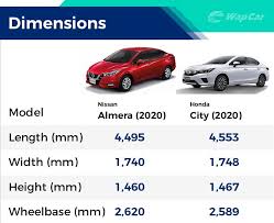 Premium interior with 8 advance touchscreen display audio with apple carplay™ and 6 speakers. 2021 Almera