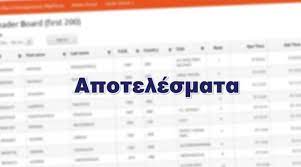 Όλα τα αποτελέσματα των κληρώσεων του λαϊκού λαχείου για τα έτη 2017, 2018, 2019, 2020 και 2021. Ta Apotelesmata Twn Proslhpsewn Gia Tis Sxolikes Ka8aristries Stoys Dhmoys Ths Argolidas Argolikes Eidhseis