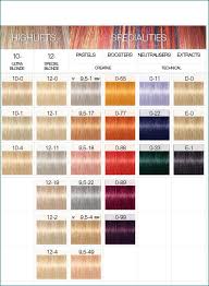 Pin By Lindsay Catania On Hair Dye Swatches Charts In