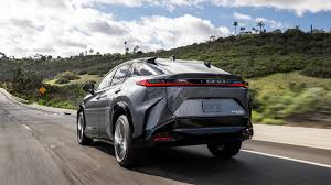 Image result for Either 2024 RZ