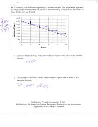 The slope of a line is represented by the letter m. Drain The Pool Students Are Asked To Determine The Rate Of Change And Initial Value Of A Linear Func