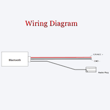 (ie it keeps the noise down). Aux Cord Wire Diagram Mc 48b Microphone Wiring Diagram Bege Wiring Diagram