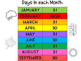 All the rest have 31. How Many Months Between September And June