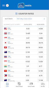 Best exchange rates guaranteed across malaysia ! Money Changer Online In Kl Malaysia With Best Money Exchange Rate
