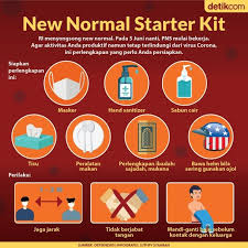New Normal Starter Kit Di 2020 Infografis Kesehatan Alternatif Desain Pamflet