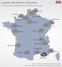 Infographie Sur Ces 17 Villes Francaises Laquelle Est La Plus Polluee Ville Francaise France Pollue