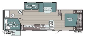 Check spelling or type a new query. Find A Product Gulf Stream Coach Inc