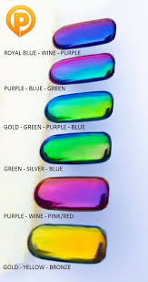 Perfect Pearls And Pigments Other Painting Supplies Ebay Crafts Blue Chrome Nails Powder Nails Pigment Powder