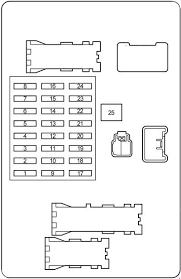 Here's a wiring diagram i created of the entire fuse block configuration. 02 09 Toyota Land Cruiser Prado J120 Fuse Diagram