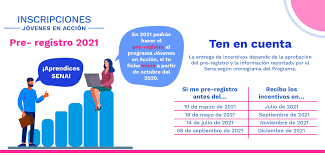 Se habilitan los puntos de atención de familias en acción de manera presencial desde su cierre en marzo debido a la pandemia. Inscripciones Prosperidad Social