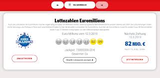 Pin Von Lottozahlen De Auf Lottozahlen Lottozahlen Lotto Gewinnzahlen