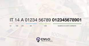 Esempio di utilizzo del calcolatore per il italia: Come Risalire Al Numero Di Conto Corrente Dal Codice Iban Civi Ci