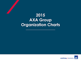 2015 Axa Group Organization Charts
