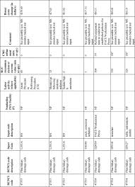 39 photo sets + 37 full hd/4k videos + bonus best sets. Regulations Gov