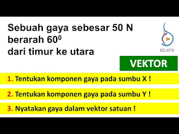 Pada gambar di atas, contoh. Komponen Vektor Gaya Pada Sumbu X Dan Y Beserta Dalam Vektor Satuan Youtube