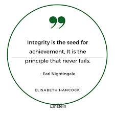 Values Integrity Do What Is Right Core Values People Quotes