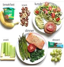 Check spelling or type a new query. Health Fitness Tip Of The Day Daily Meals Fitness Fitnessmotivation Fitnesslife Healthylife Health Healthy Nutrit Daily Meals Health Food Healty Food