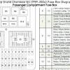 Fuse box diagrams (location and assignment of electrical fuses and relays) jeep grand cherokee (wj; 1