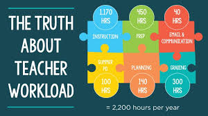 ›› more information from the unit converter. The Truth About Teacher Overtime How Many Hours Teachers Actually Work