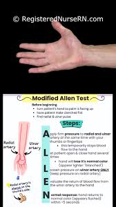 Image result for Allen Test