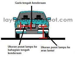 Maybe you would like to learn more about one of these? Cara Betulkan Ketinggian Lampu Headlamp Kereta Layanlah Berita Terkini Tips Berguna Maklumat