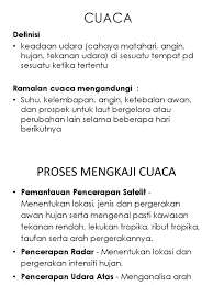 Jakarta pagi berawan, siang cerah berawan. Kepentingan Ramalan Cuaca