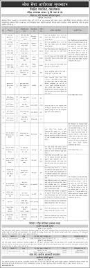 Check spelling or type a new query. Loksewa Aayog