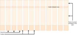 Learn more about grid, overlay, point gride, image, image processing, image analysis. Grids Learn Web Development Mdn