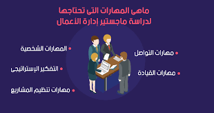دراسة ماجستير إدارة الأعمال Mba احصل على القبول الجامعى